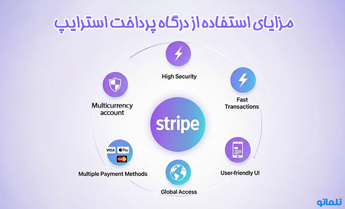 مزایای ساخت حساب استرایپ در ایران | تلماتو
