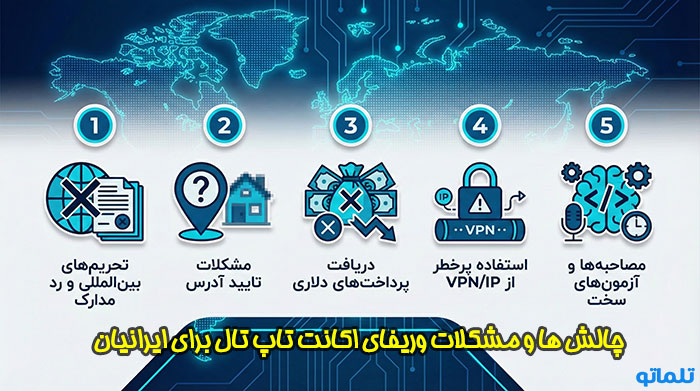 چالش و مشکلات کاربران ایرانی در تاپ تال با تلماتو