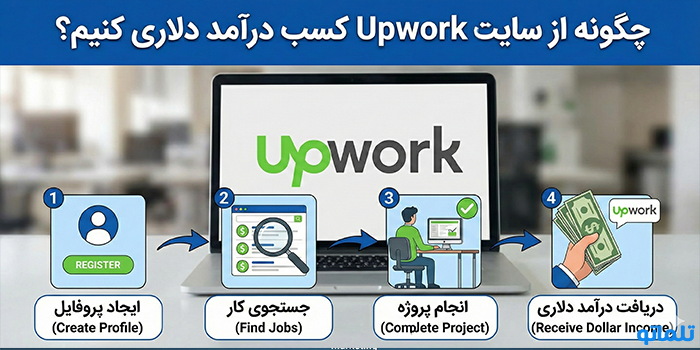 چگونه از سایت Upwork کسب درآمد دلاری کنیم؟ - تلماتو