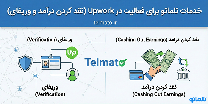خدمات تلماتو برای فعالیت در Upwork - تلماتو