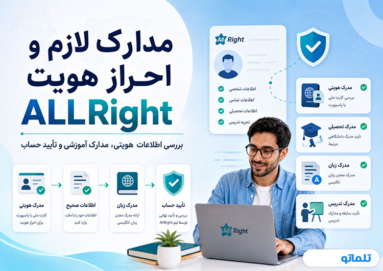 وریفای