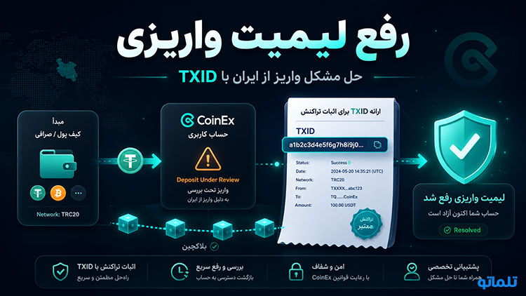 سلفی رفع مسدودی حساب کوینکس بازیابی حساب کوینکس با TXID تیکت رفع مسدودی کوینکس آزادسازی حساب کوینکس مسدود شدن حساب کوینکس علت مسدود شدن حساب کوینکس تلماتو