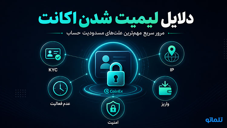 رفع مسدودی کوینکس با واریز از صرافی ایرانی واریز کوینکس تحت بررسی است Deposit Under Review کوینکس رفع مسدودی حساب کوینکس بدون احراز هویت مدارک لازم برای رفع مسدودی کوینکس سلفی رفع مسدودی حساب کوینکس تلماتو