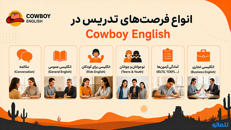 ساخت اکانت Cowboy English | افتتاح حساب Cowboy English | ایجاد اکانت Cowboy English | وریفای اکانت Cowboy English | وریفای Cowboy English | تلماتو