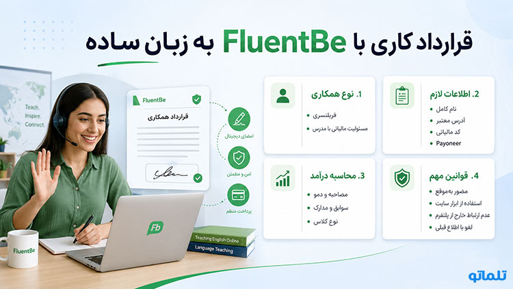 جزئیات قرار داد fluentbe برای مدرسین زبان بین المللی | تلماتو