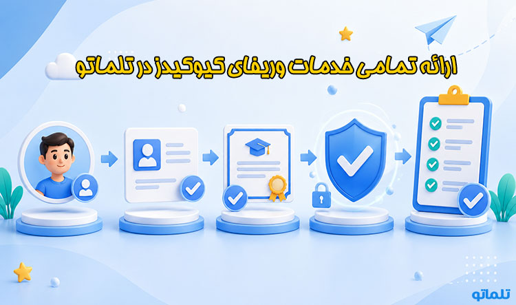 وریفای کیوکیدز | احراز هویت Qkids | آموزش ثبت نام در Qkids | مدارک لازم برای ثبت نام Qkids | ساخت اکانت Qkids | مشکل ثبت نام Qkids برای ایرانیان | درآمد دلاری از Qkids | تدریس زبان در Qkids | تلماتو