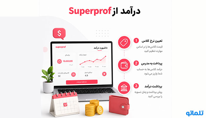 درآمد از Superprof | درآمد مدرس در سوپرپروف | برداشت درآمد Superprof | پرداخت سوپرپروف به مدرسان | تلماتو