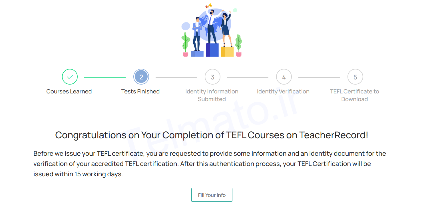 پاسخنامه آزمون تفل تیچر رکورد | Teacher Record TEFL Answer