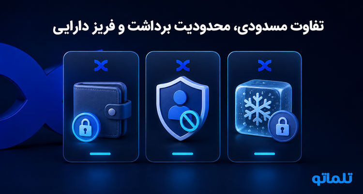 حساب بینگ ایکس مسدود شده | رفع فریز حساب بینگ ایکس | فریز شدن دارایی در BingX | رفع مسدودیت بینگ ایکس | BingX Account Restricted | BingX Account Frozen | BingX Verification Required | Under Risk Control Review | تلماتو
