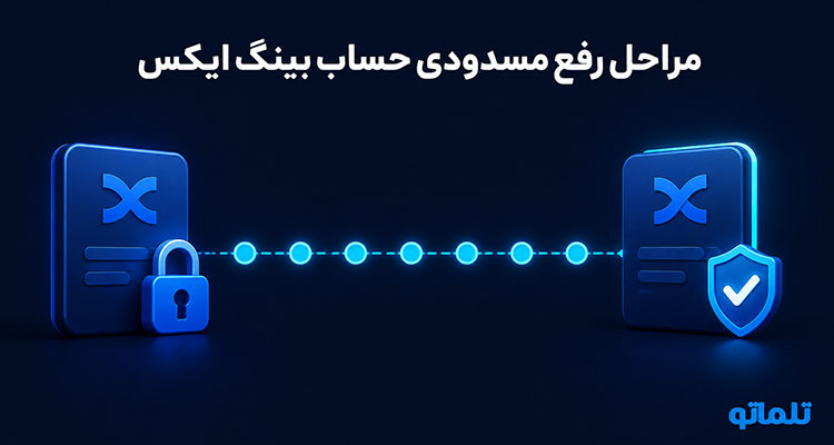 رفع مسدودی حساب بینگ ایکس | رفع مسدودی بینگ ایکس | رفع مسدودی BingX | رفع مسدودیت بینگ ایکس | آزادسازی دارایی بینگ ایکس | آزادسازی پول در بینگ ایکس | پولم در بینگ ایکس گیر کرده | خروج دارایی از حساب مسدود BingX | رفع محدودیت حساب BingX | حساب بینگ ایکس مسدود شده | رفع فریز حساب بینگ ایکس | فریز شدن دارایی در BingX | رفع Risk Control بینگ ایکس | تلماتو