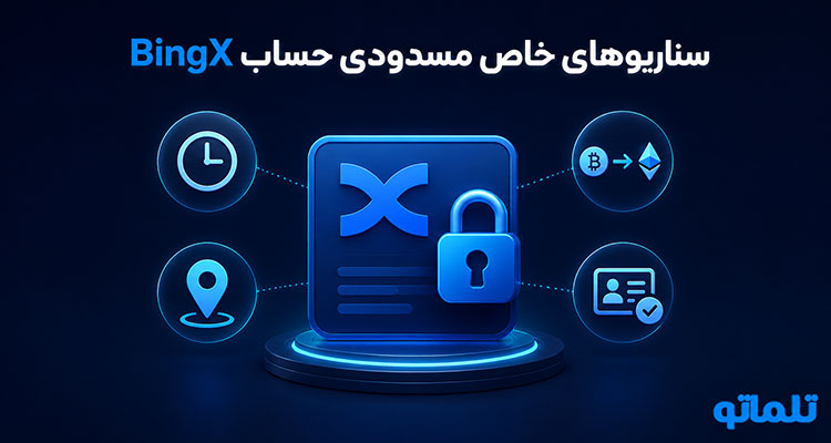 رفع مسدودی حساب بینگ ایکس | رفع مسدودی بینگ ایکس | رفع مسدودی BingX | تلماتو