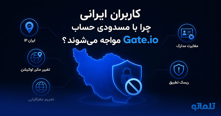 بلاک شدن اکانت Gate.io | بسته شدن حساب صرافی گیت | محدود شدن حساب Gate | بلوکه شدن دارایی در Gate.io | تلماتو