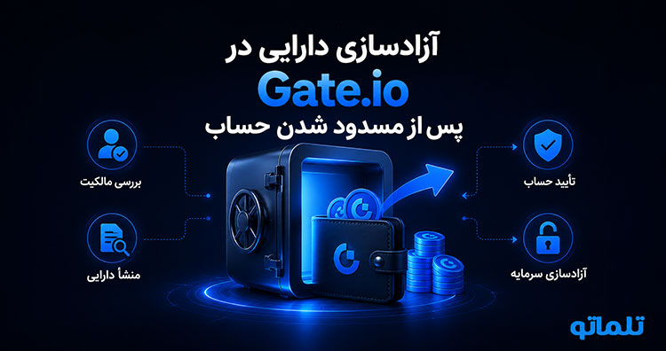 بازیابی حساب مسدود شده گیت | آزادسازی دارایی در Gate.io | تلماتو