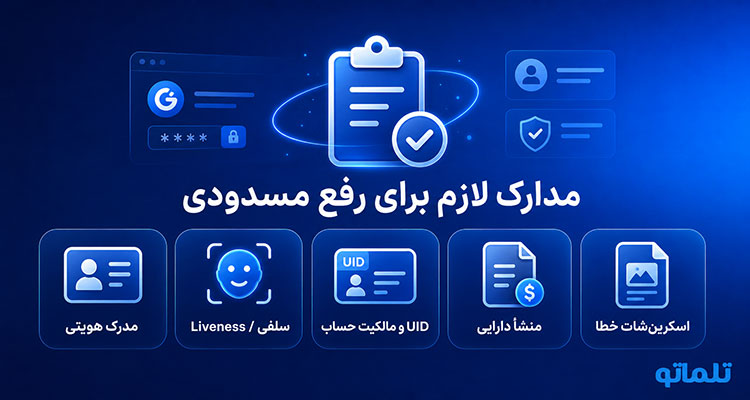 مدارک احراز هویت Gate.io برای رفع مسدودی | تلماتو