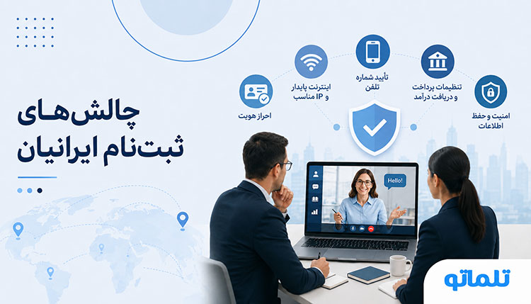 چالش های کاربران ایرانی برای ثبت نام افتتاح حساب و ساخت اکانت لرن لایت و وریفای و احراز هویت learnlight برای ایرانیان در تلماتو