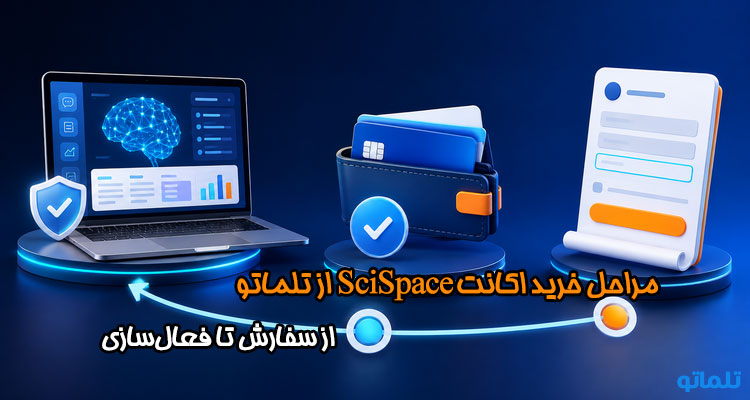 خرید اکانت SciSpace | خرید اشتراک SciSpace | خرید اکانت سای اسپیس | اکانت پرمیوم SciSpace | قیمت اشتراک SciSpace | خرید SciSpace Premium | فعال‌سازی اشتراک SciSpace | تمدید اشتراک SciSpace | پرداخت ارزی SciSpace | خرید اکانت SciSpace برای ایرانیان | خرید اکانت Typeset SciSpace | تلماتو