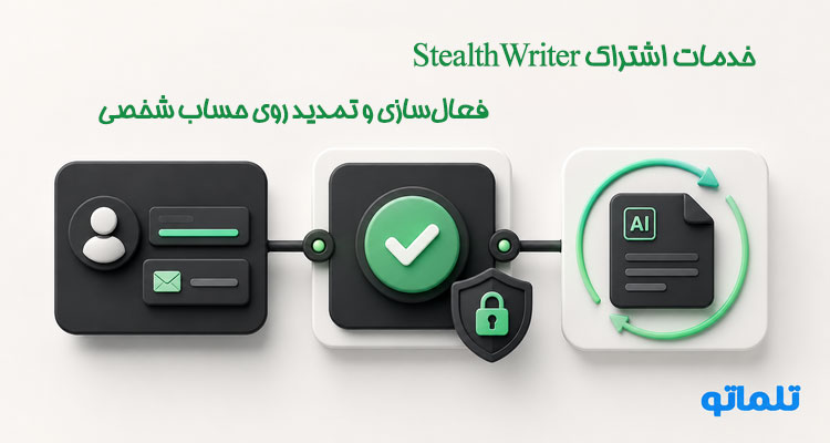 فعال‌سازی اشتراک StealthWriter تمدید اشتراک StealthWriter پرداخت ارزی StealthWriter خرید اکانت StealthWriter برای ایرانیان فعال‌سازی StealthWriter روی ایمیل شخصی | تلماتو