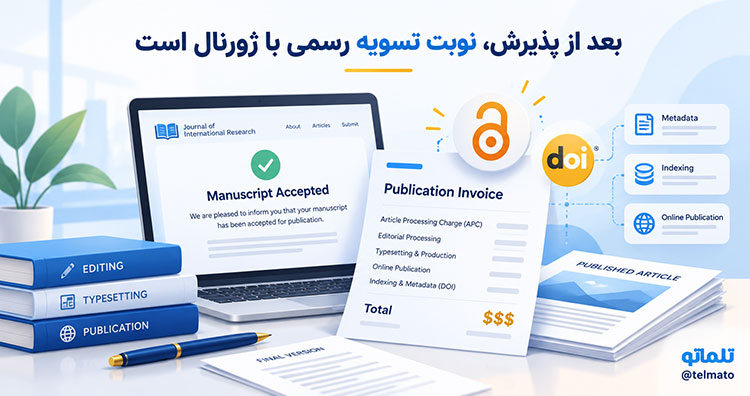 پرداخت